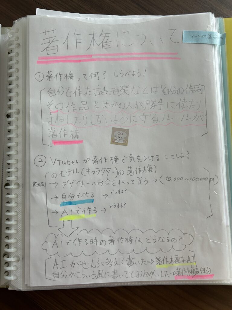 著作権について小学生娘が調査してノートにまとめた